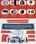 Infographic: The Dangers of Mismatched Tires