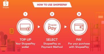 A Quick Guide on How to Use and Activate ShopeePay