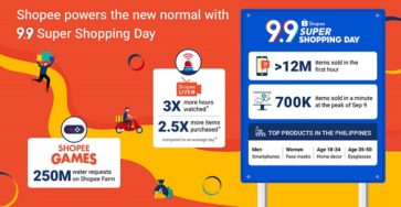 Shopee Powers the New Normal with 9.9 Super Shopping Day, with Over 12 Million Items Sold in the First Hour on September 9