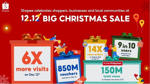 Shopee rounds off a memorable 12.12 Big Christmas Sale with a Six-Time Uplift in visits on December 12
