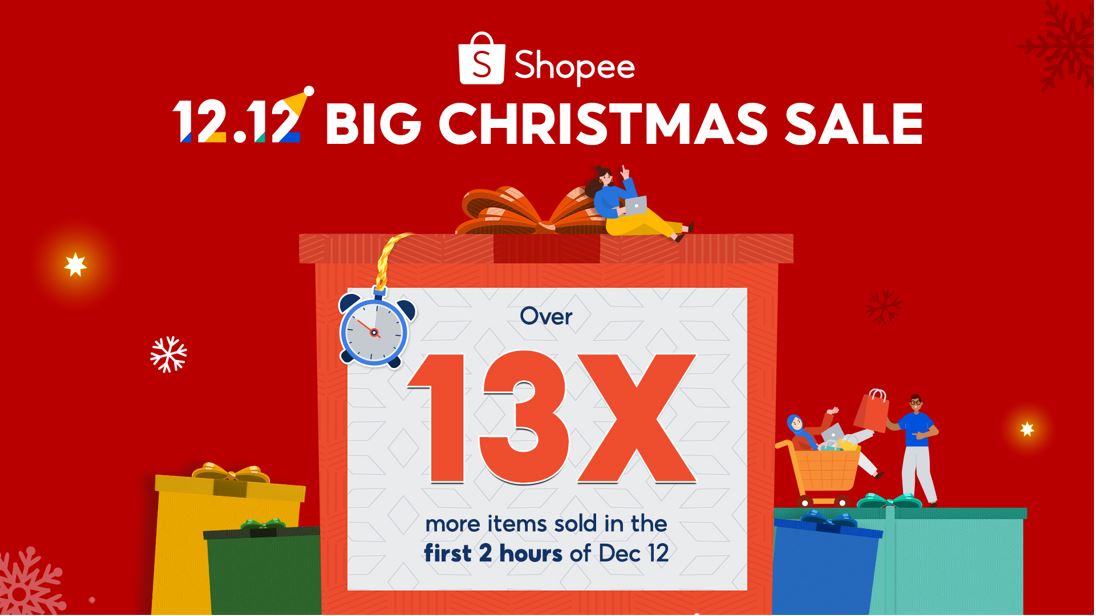 Shopee 12.12 Big Christmas Sale off to a strong start, with over 13 times uplift in items sold in the first 2 hours of December 12