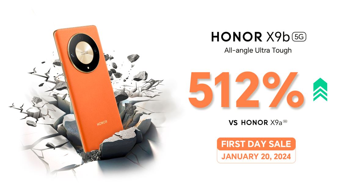HONOR X9b 5G Sets Sales Record with a Whopping 512% Growth Over HONOR X9a 5G