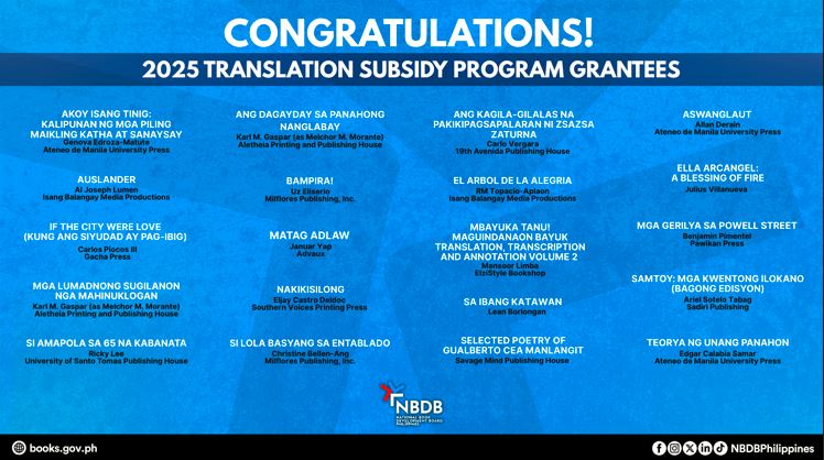 WORKS OF LOCAL AUTHORS TO BE TRANSLATED INTO ENGLISH UNDER THE NATIONAL BOOK DEVELOPMENT BOARD’S TRANSLATION SUBSIDY PROGRAM